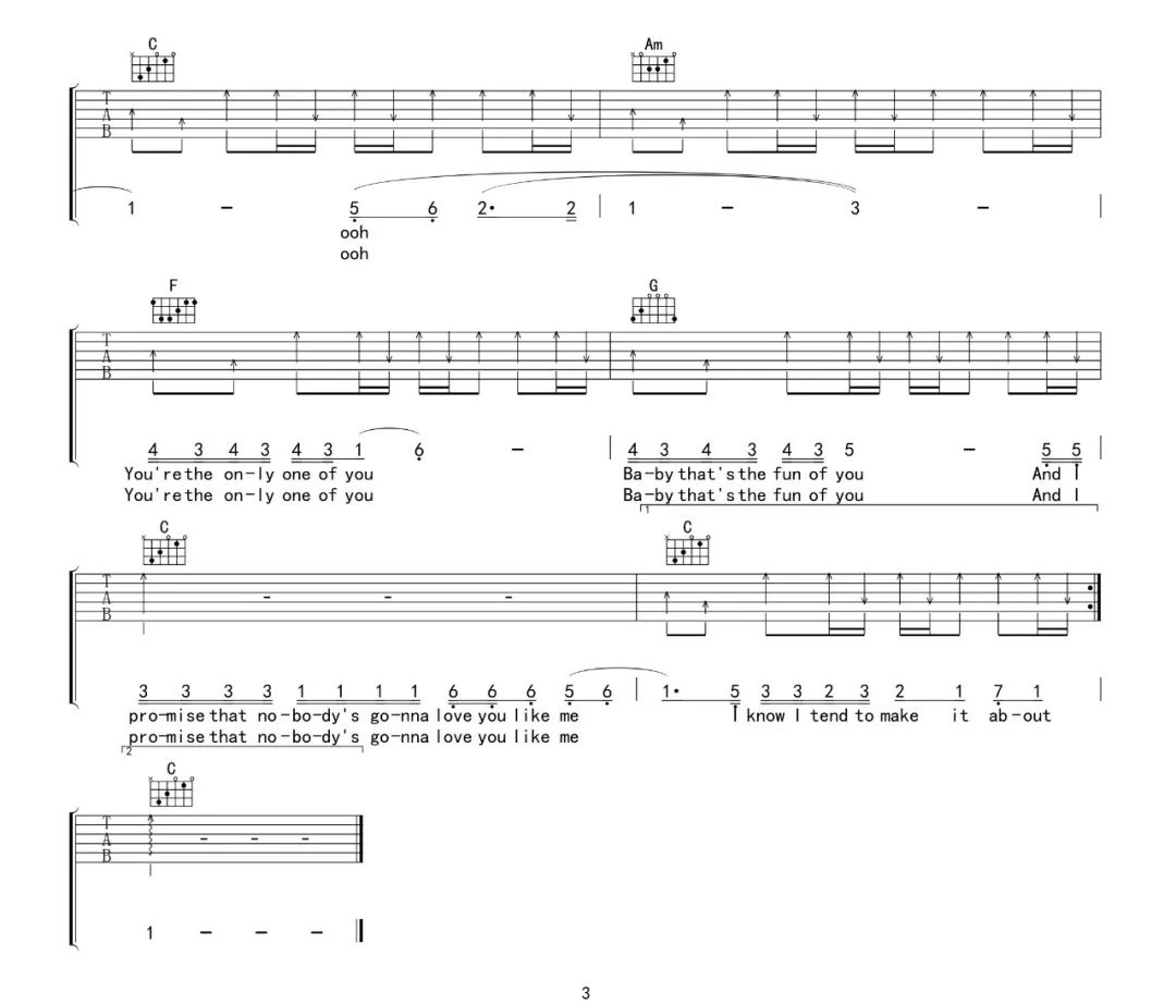 Me吉他谱3-Taylor-Swift-C调指法