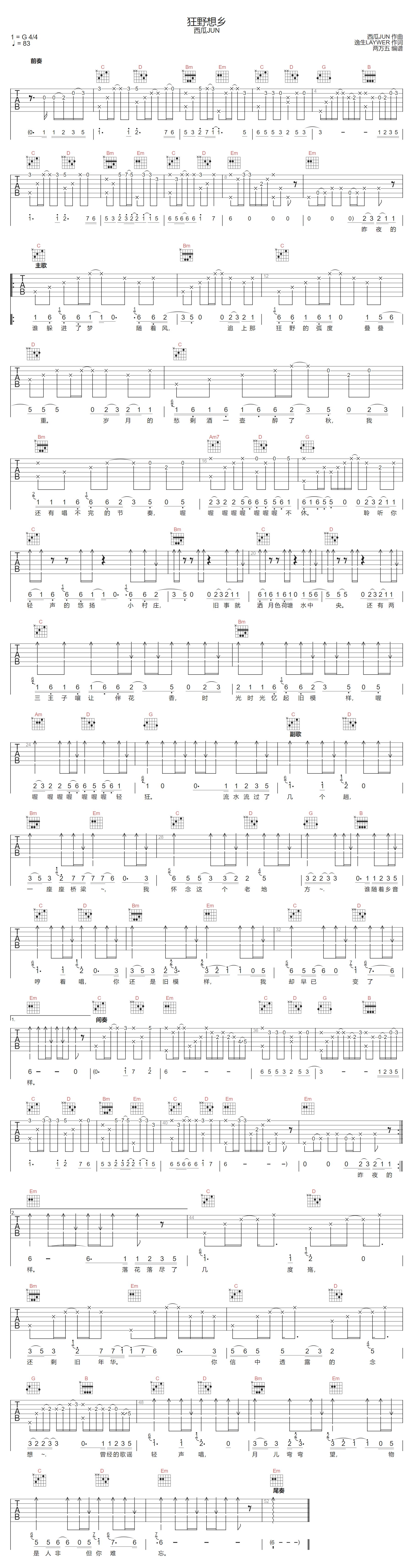 狂野想乡吉他谱-西瓜JUN-G调指法