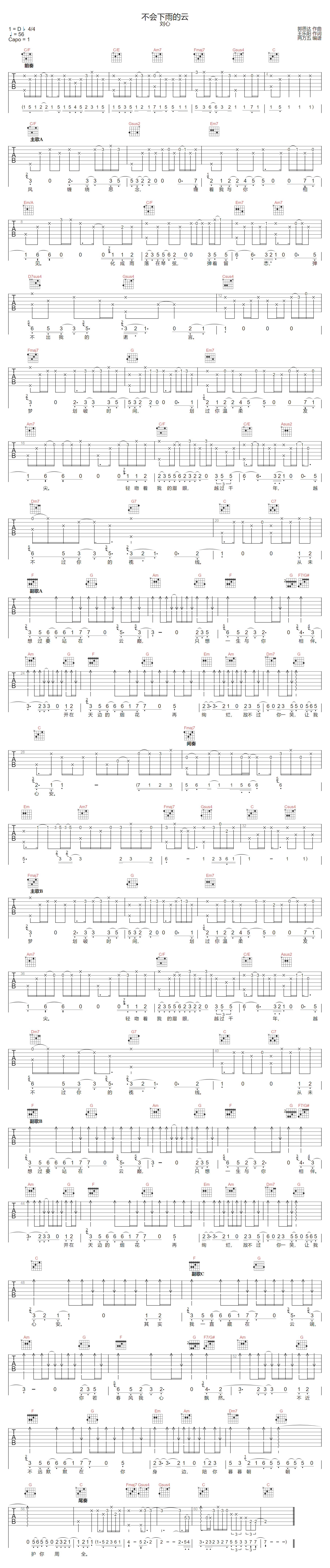 不会下雨的云吉他谱-刘心-C调指法