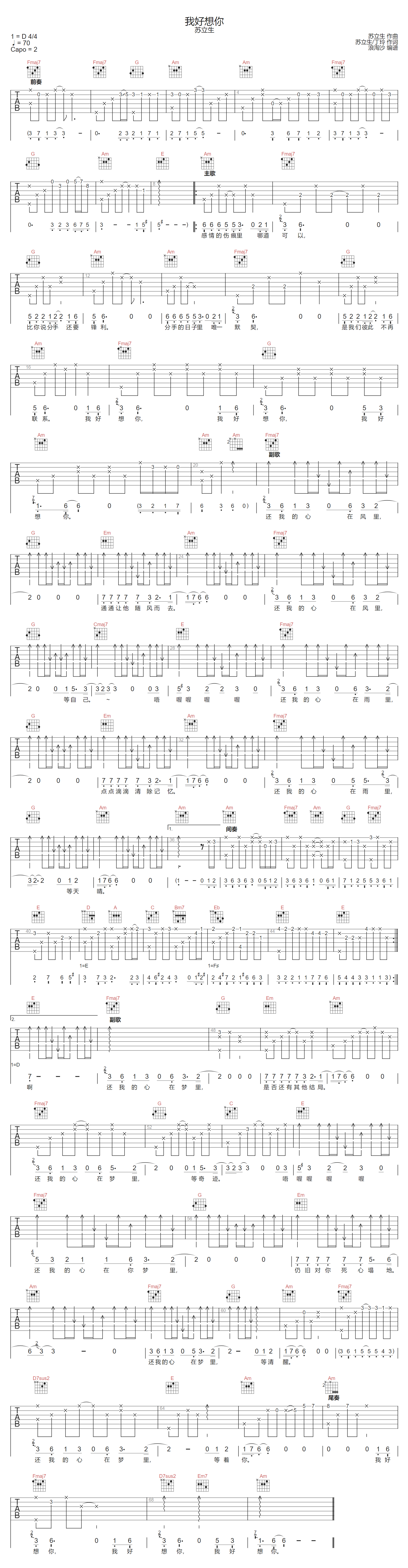 我好想你吉他谱-苏立生-C调指法