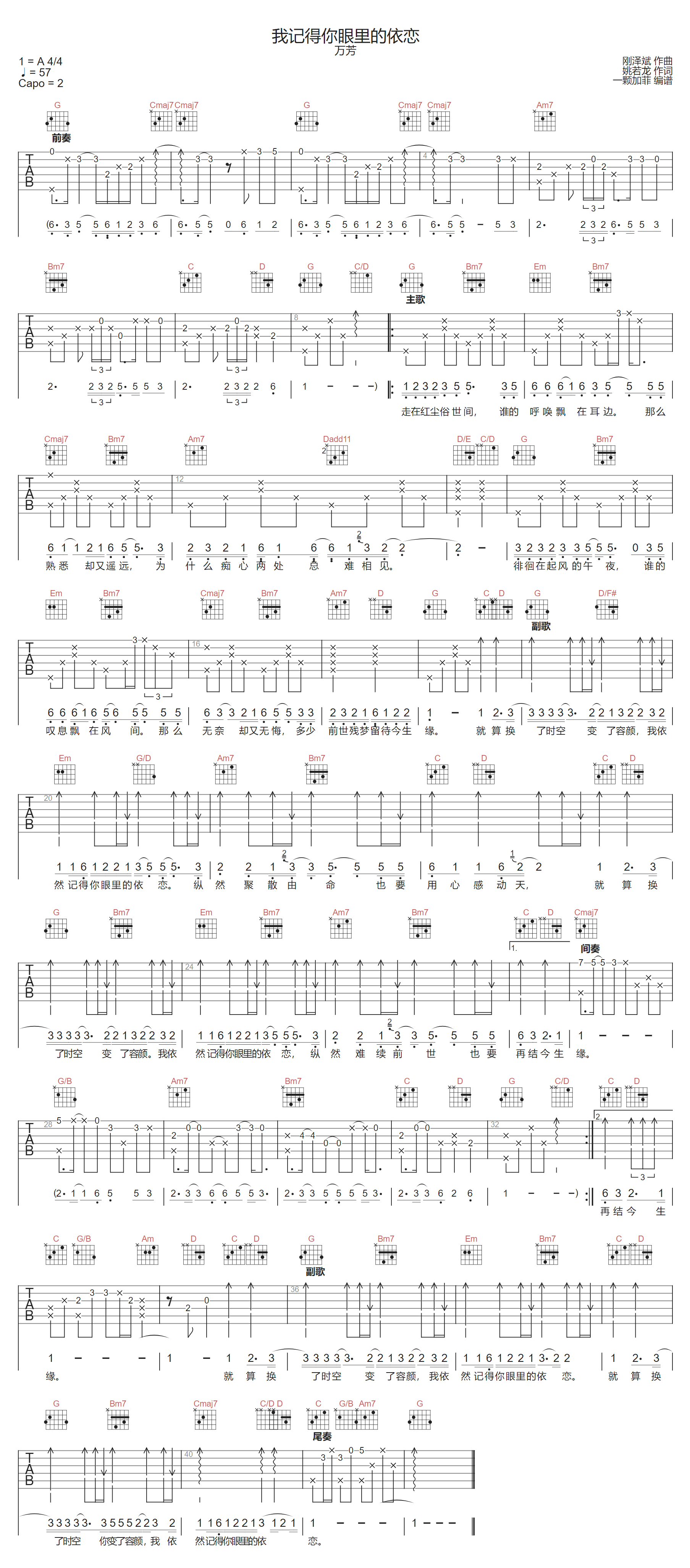 我记得你眼里的依恋吉他谱-万芳-G调指法
