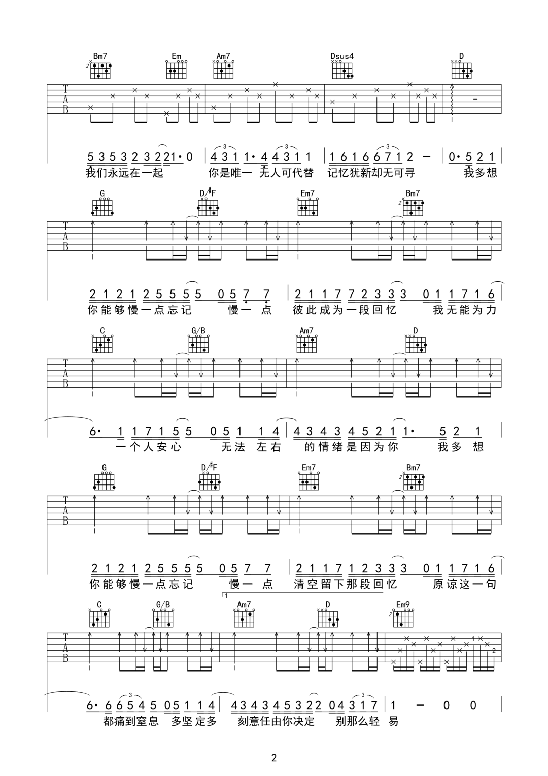 慢一点忘记吉他谱2-许家豪-G调指法