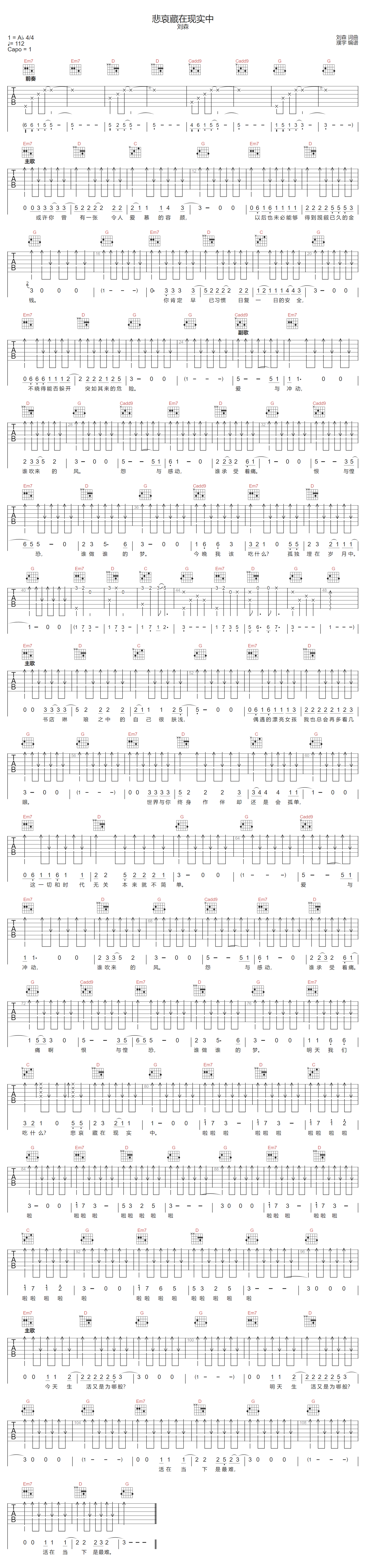 悲哀藏在现实中吉他谱-刘森