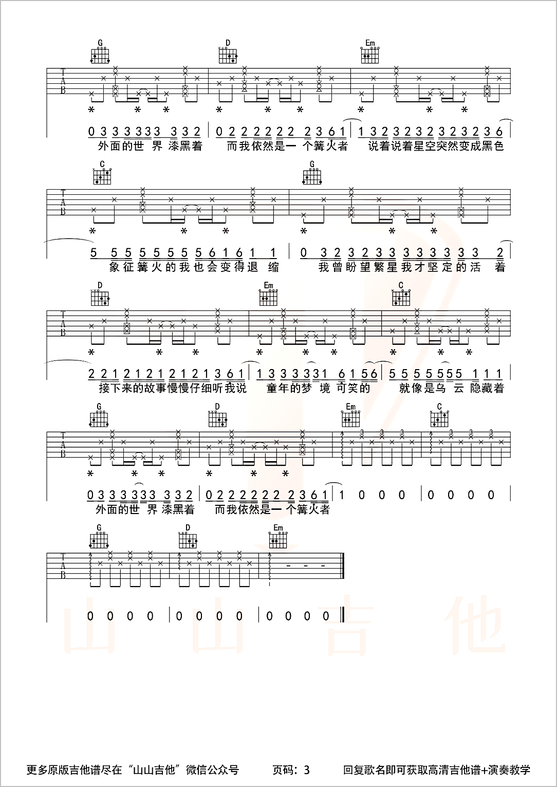 妈妈的话吉他谱3-Zyboy忠宇