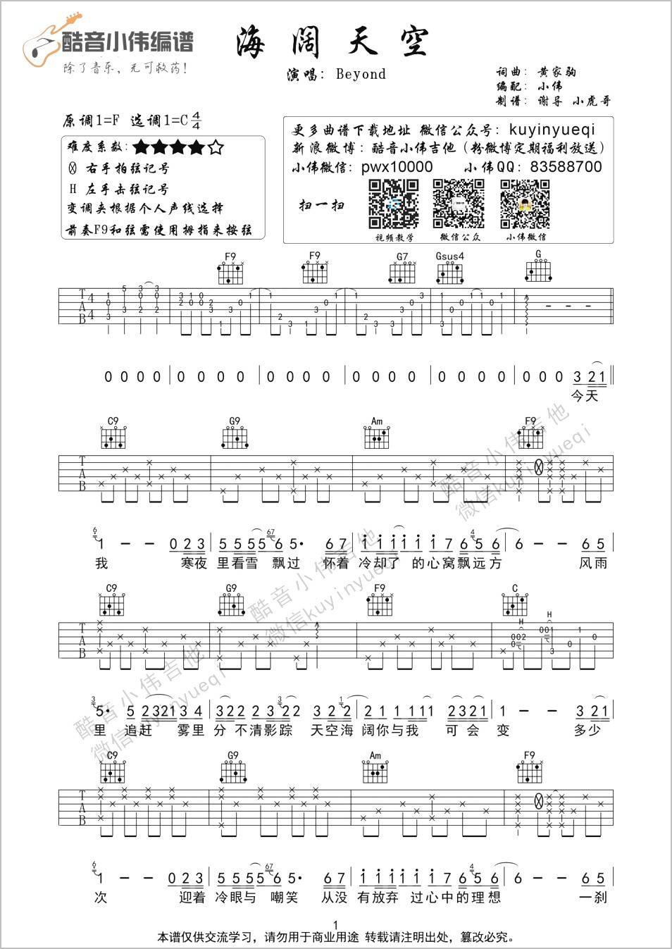 海阔天空吉他谱1-Beyond