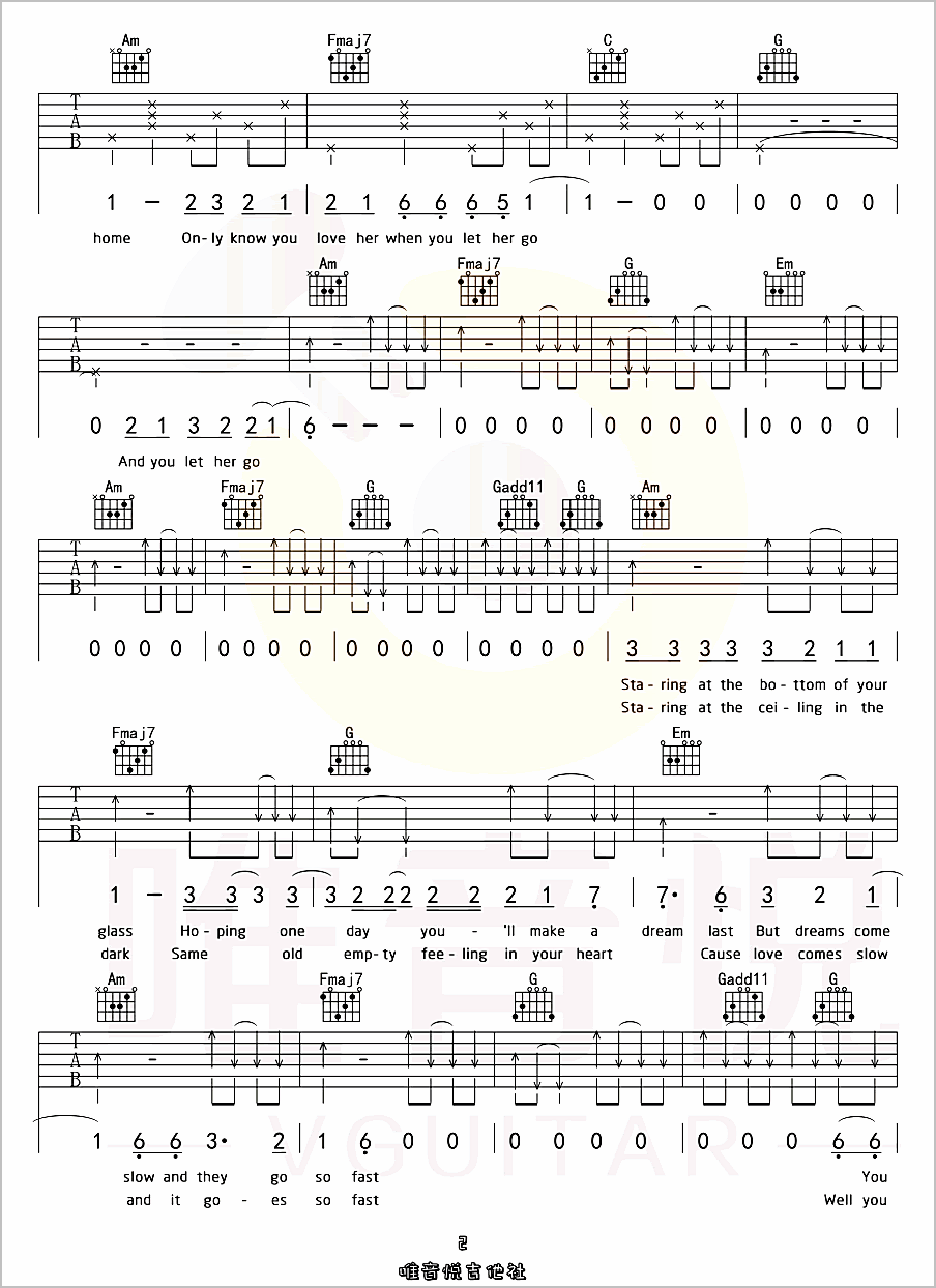 Let-Her-Go吉他谱2-Passenger