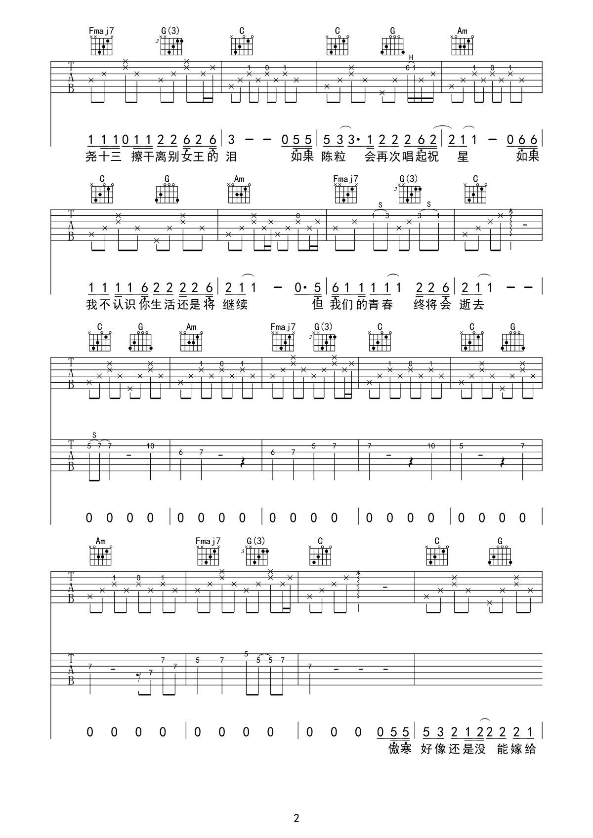 楚胜尧《陈小姐的话》D调吉他谱