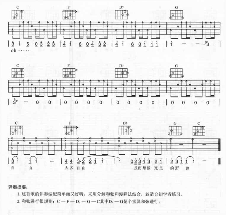 五月天《反而》C调吉他谱
