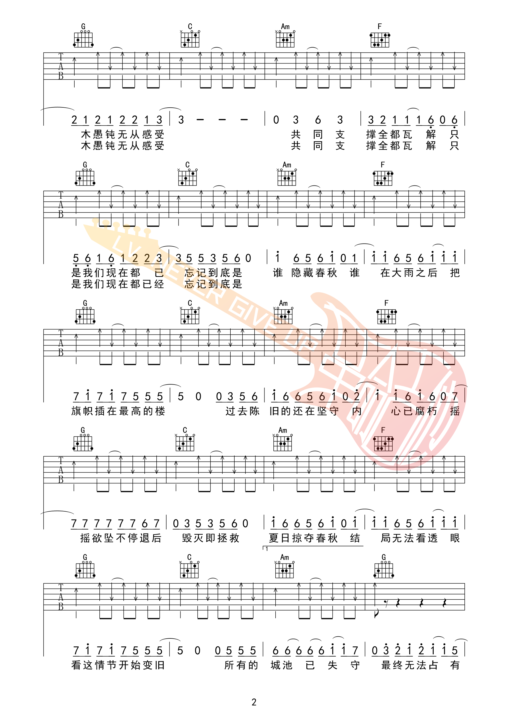 夏日入侵企画《极恶都市》C调吉他谱