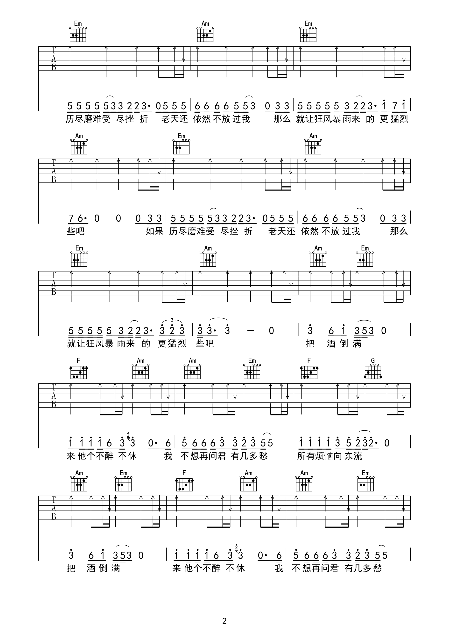 李晓杰《把酒倒满》D调吉他谱