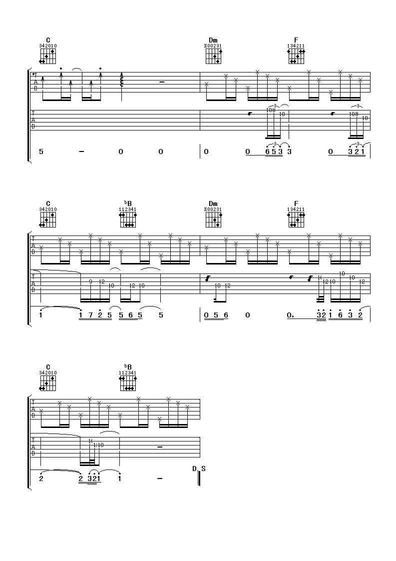 刘德华《没有你的城市》F调吉他谱