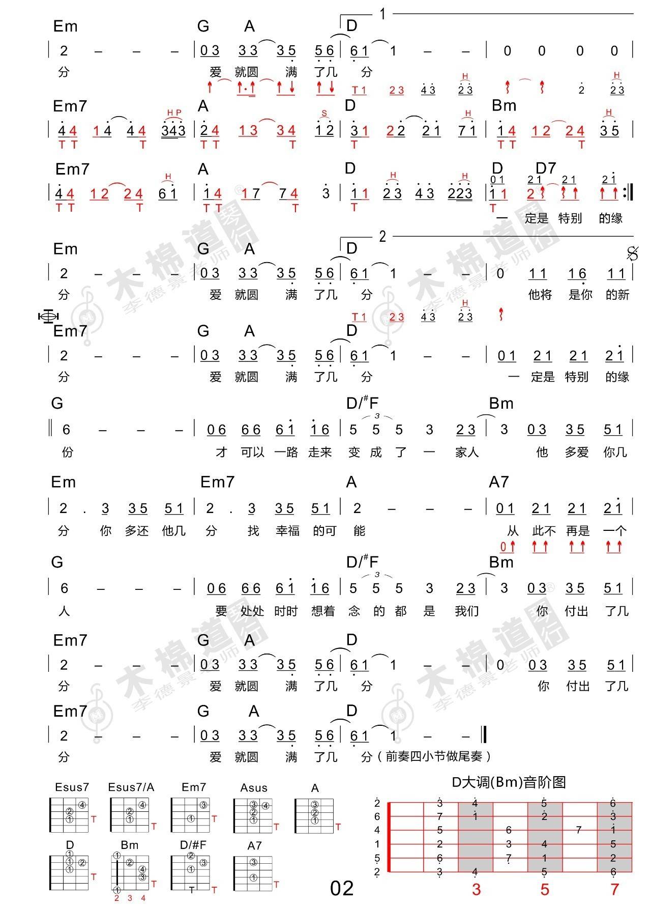张宇《给你们》G调吉他谱