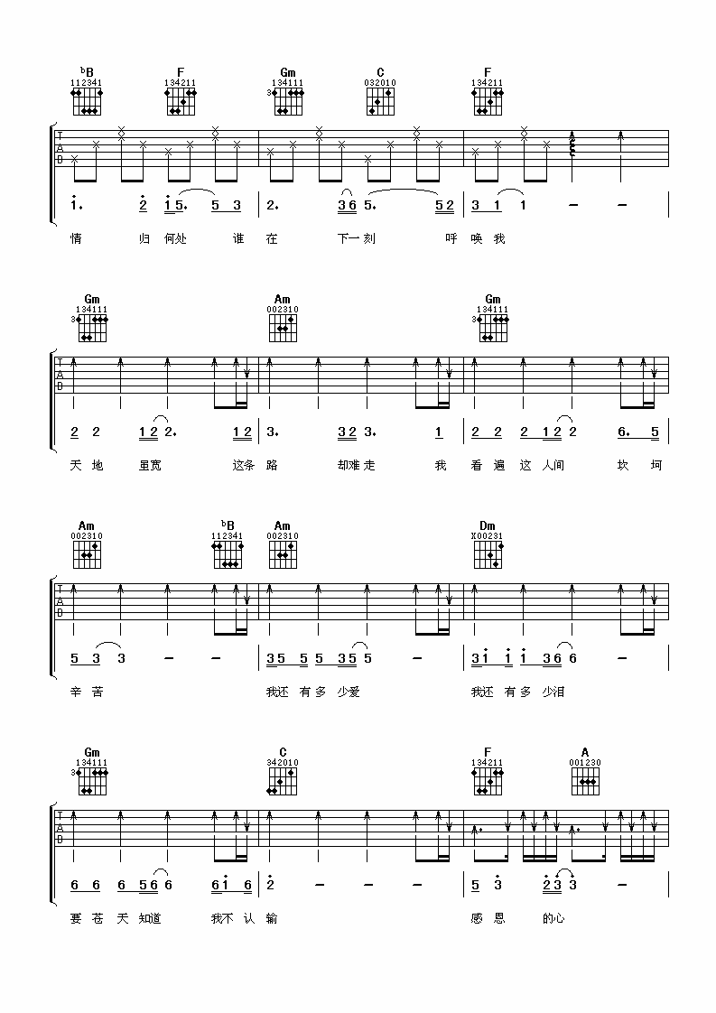 欧阳菲菲《感恩的心》F调吉他谱