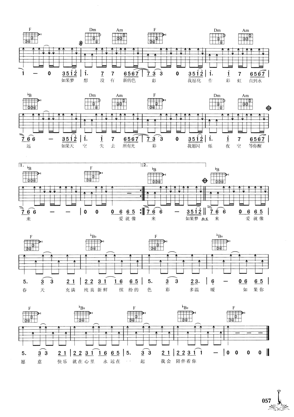 许巍《晨星》F调吉他谱