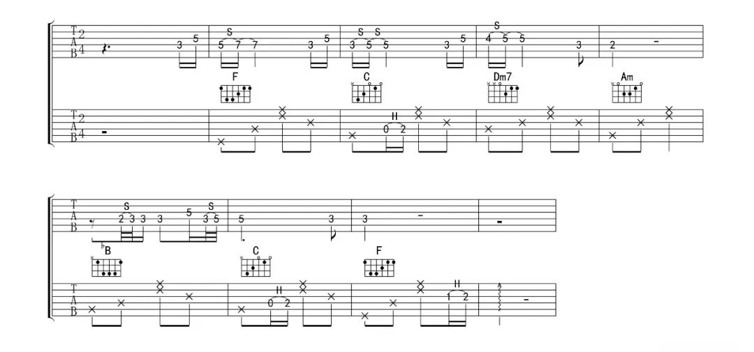 多想在平庸的生活拥抱你吉他谱1