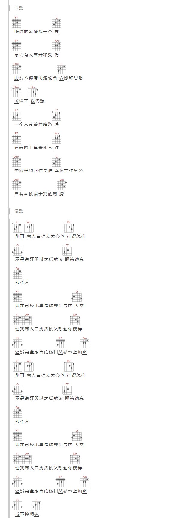 庸人自扰吉他谱2