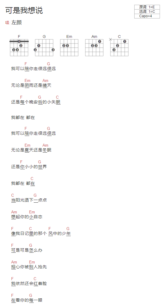 可是我想说吉他谱1