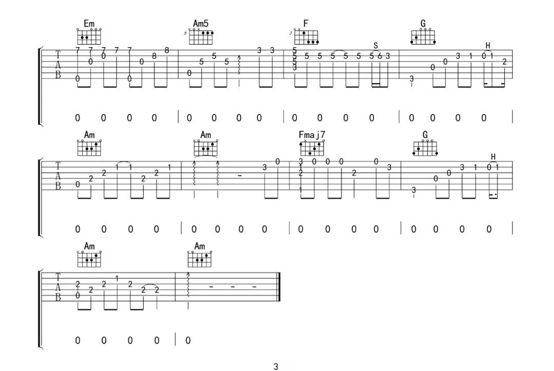 你的酒馆对我打了烊吉他谱3