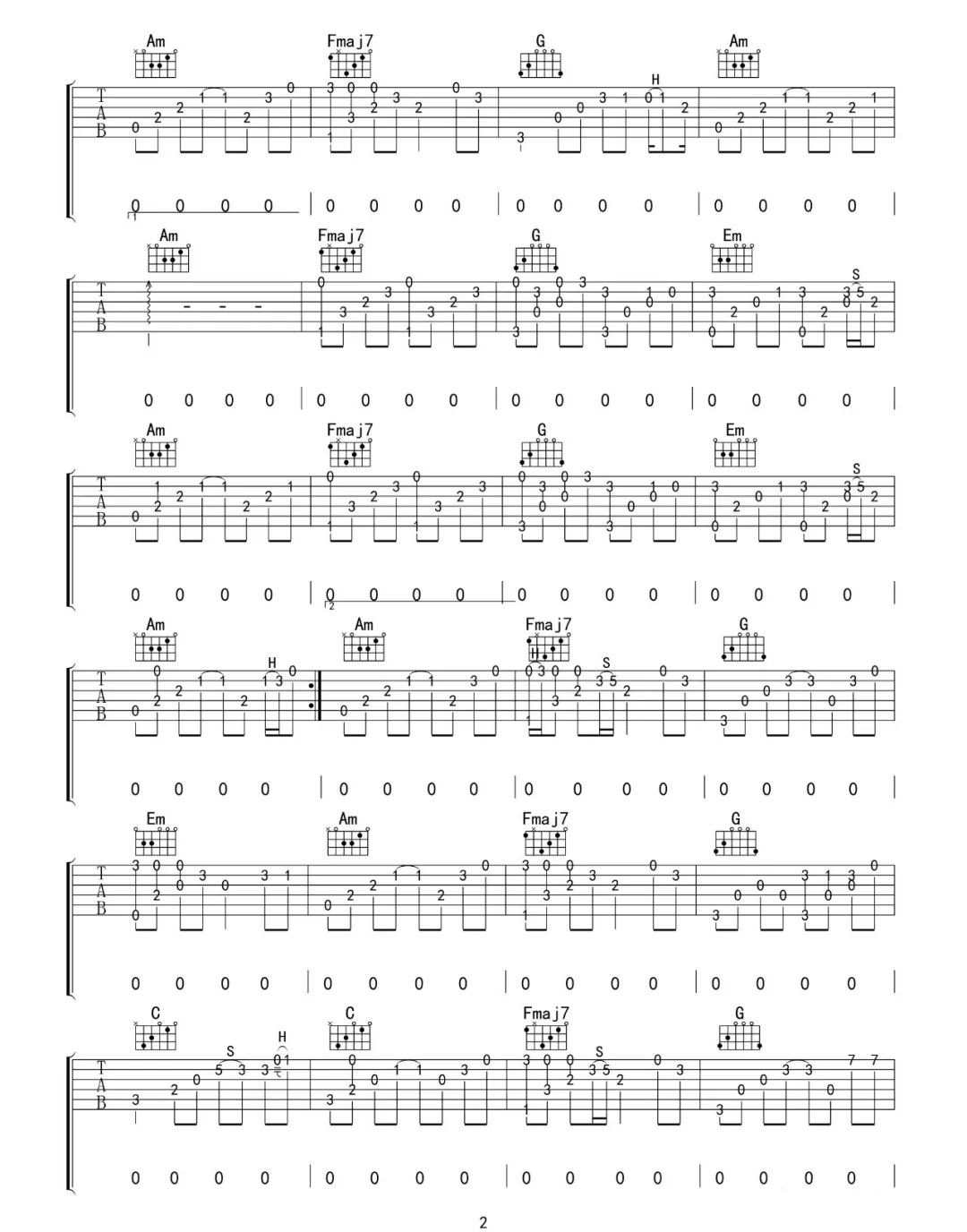 你的酒馆对我打了烊吉他谱2