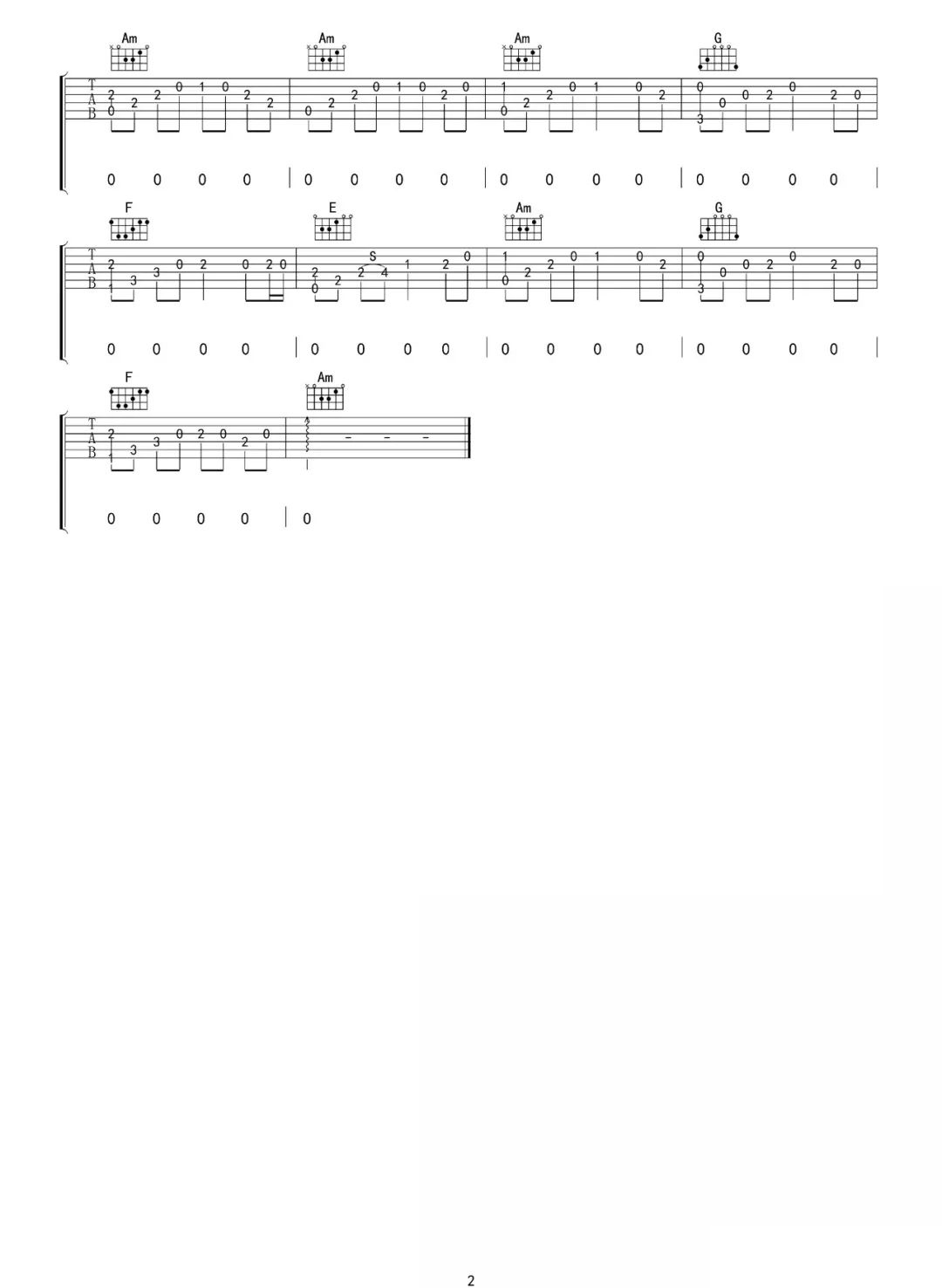 失恋进行曲吉他谱2