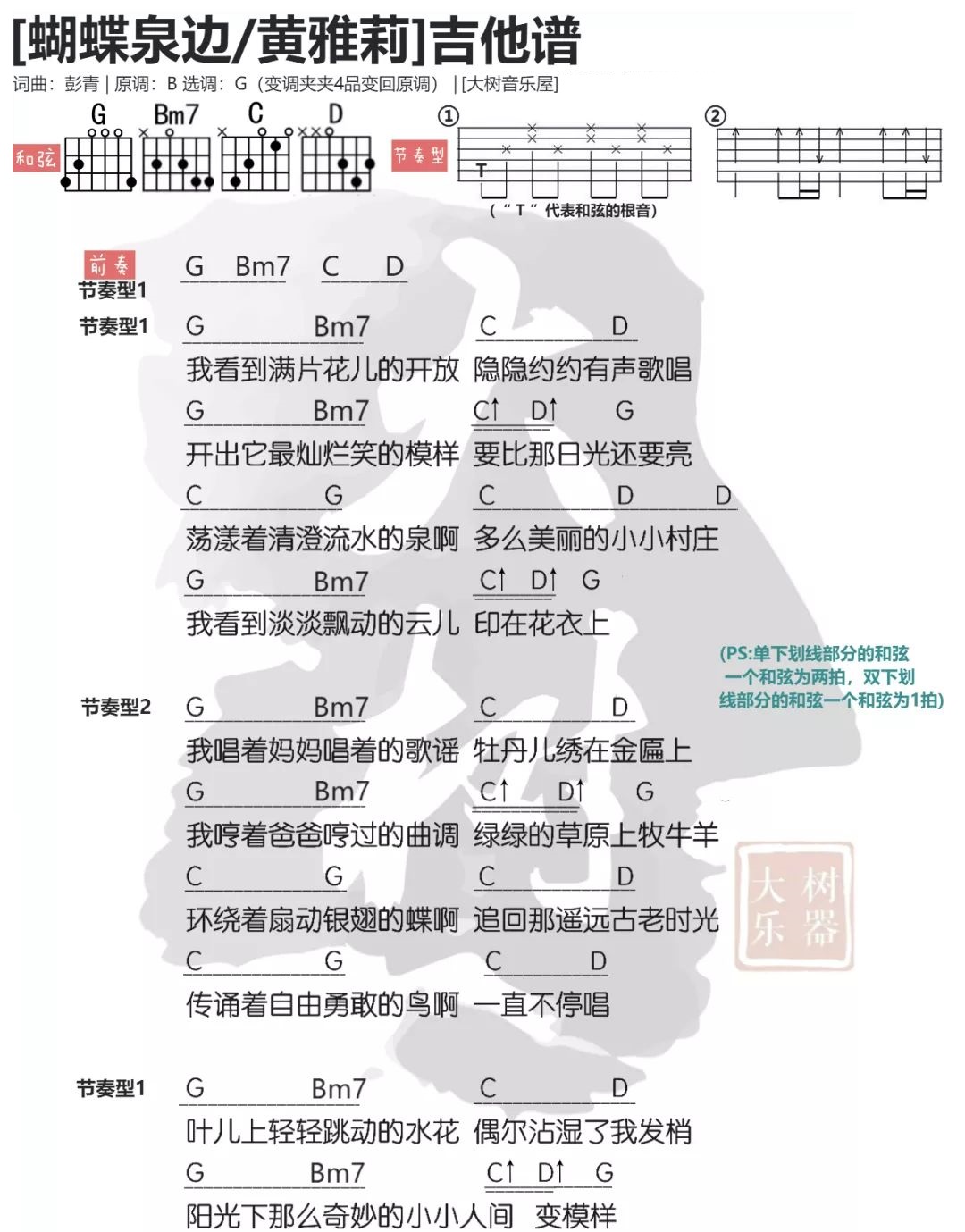 蝴蝶泉边吉他谱1