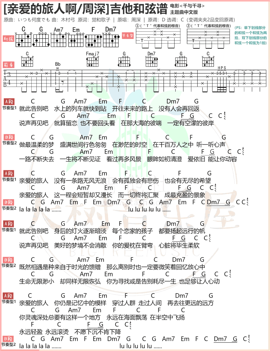 亲爱的旅人啊吉他谱1