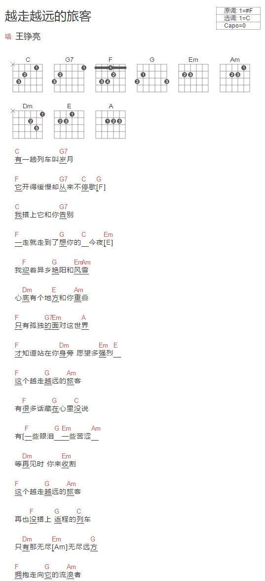 越走越远的旅客吉他谱1