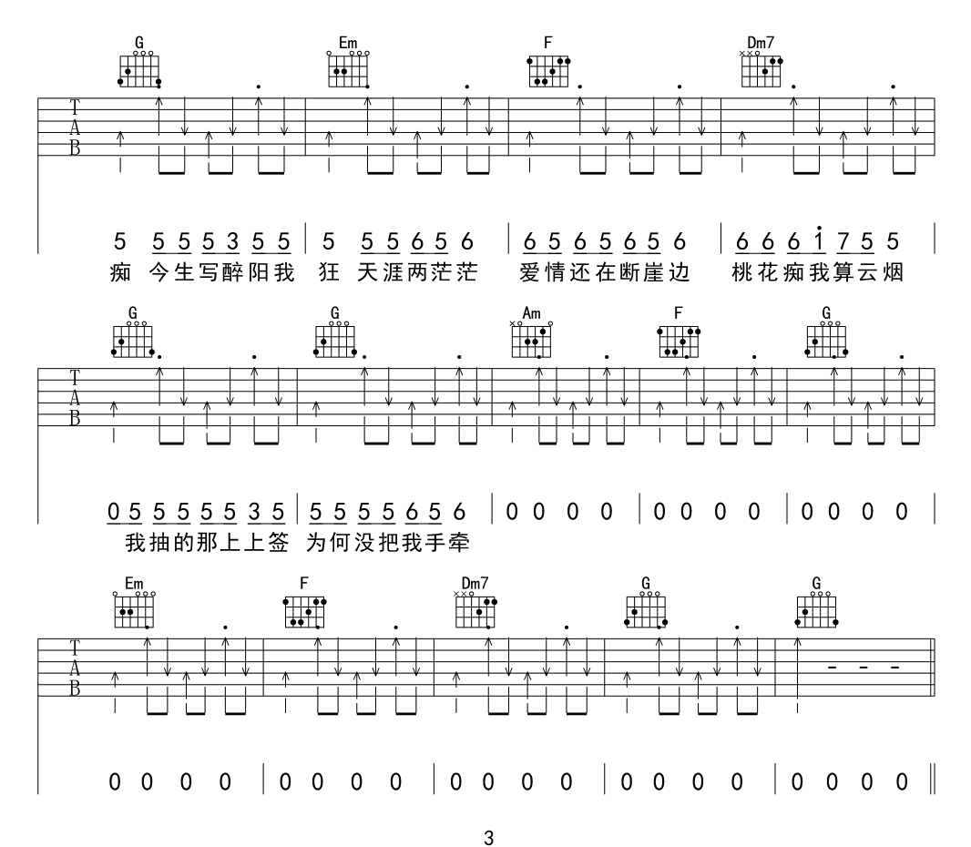 让我做你的眼睛吉他谱3