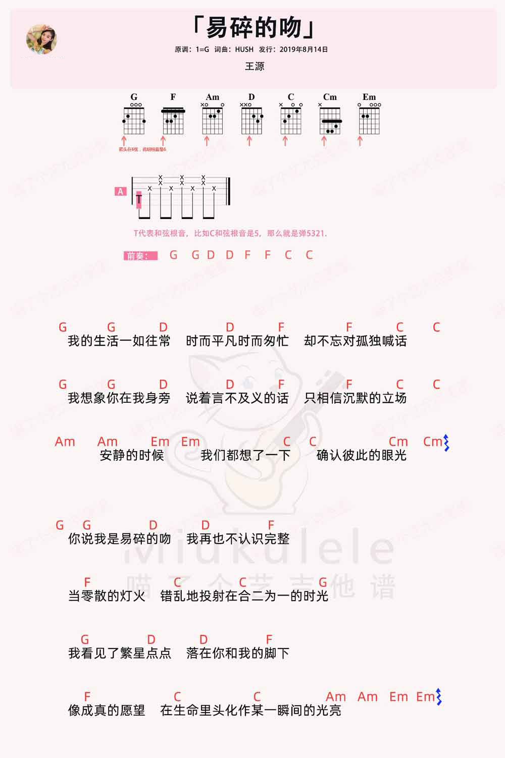 易碎的吻吉他谱1