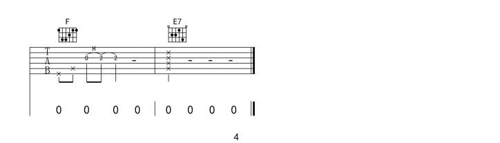 过尽千帆吉他谱4