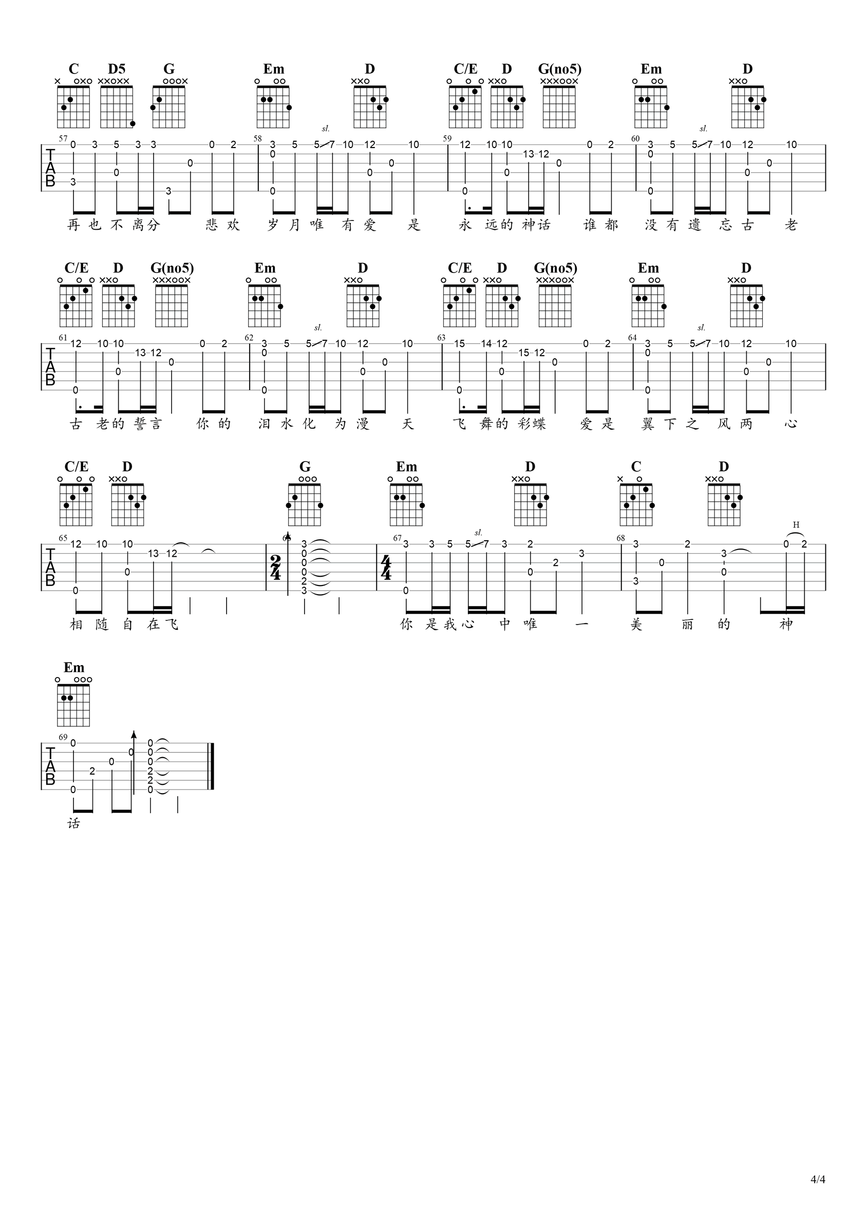 美丽的神话吉他谱4