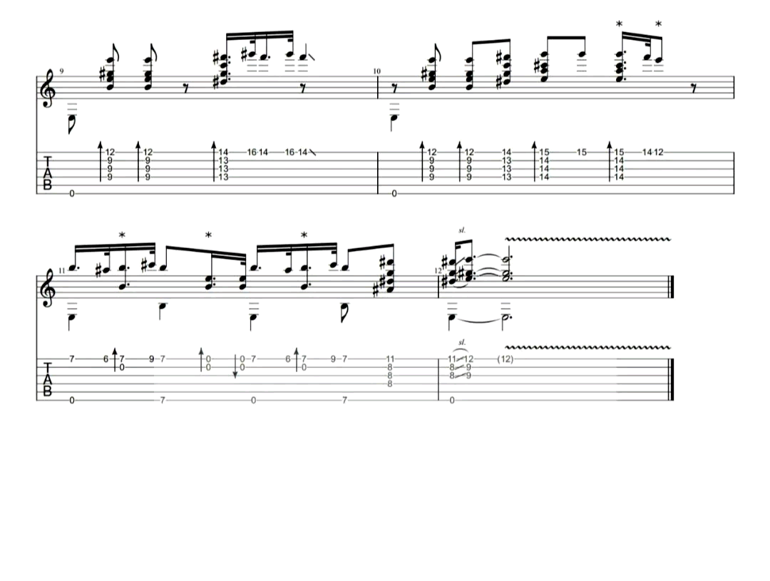 海绵宝宝吉他谱2