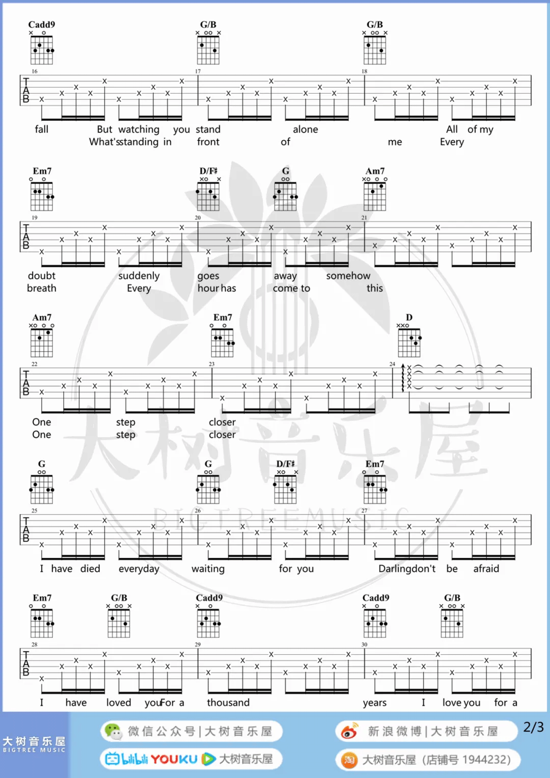A Thousand Years吉他谱2