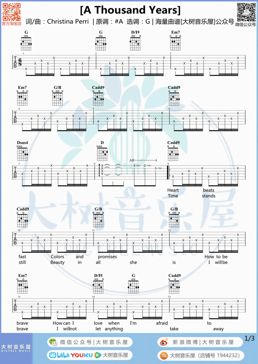 A Thousand Years吉他谱1