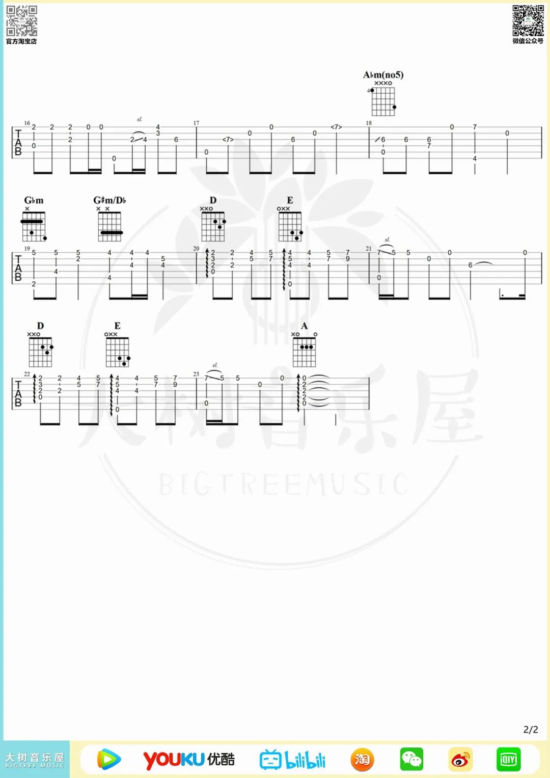 你不要担心吉他谱2