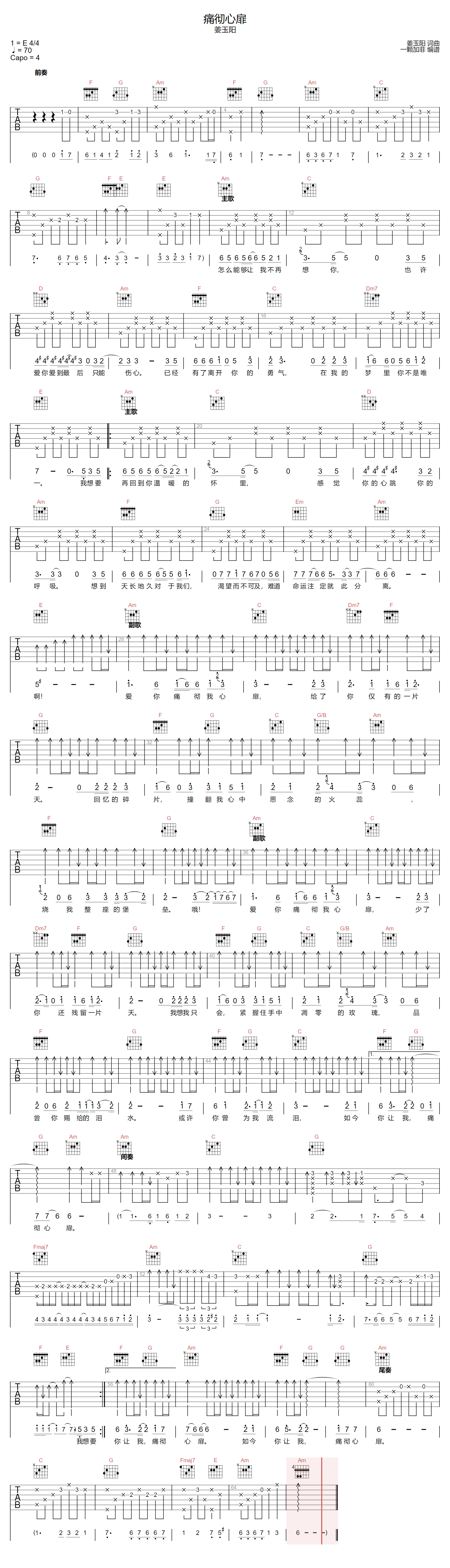 痛彻心扉吉他谱1