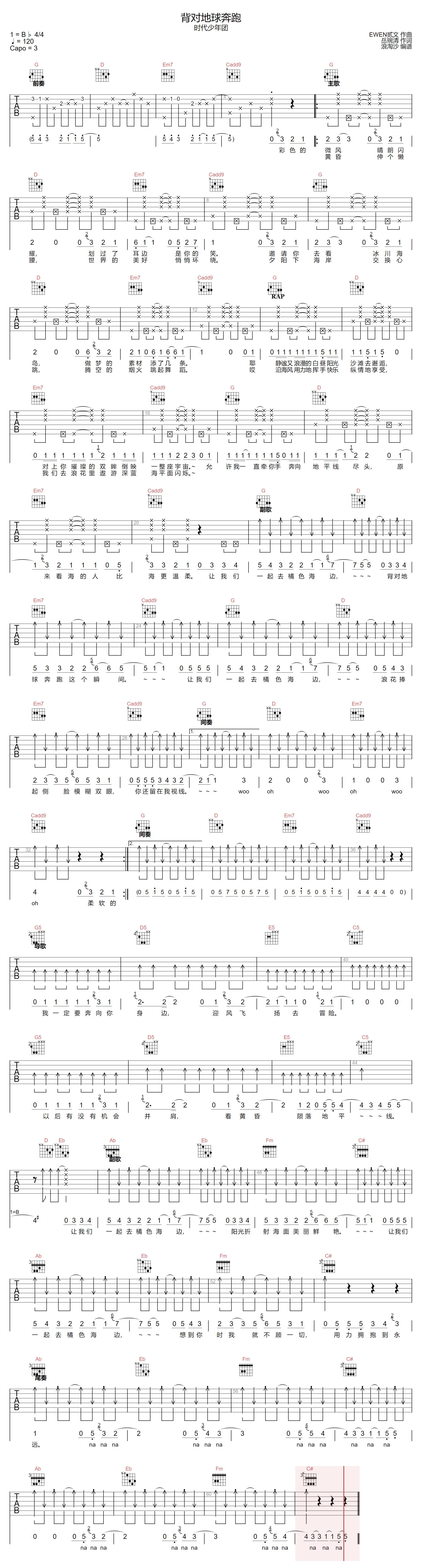 背对地球奔跑吉他谱1