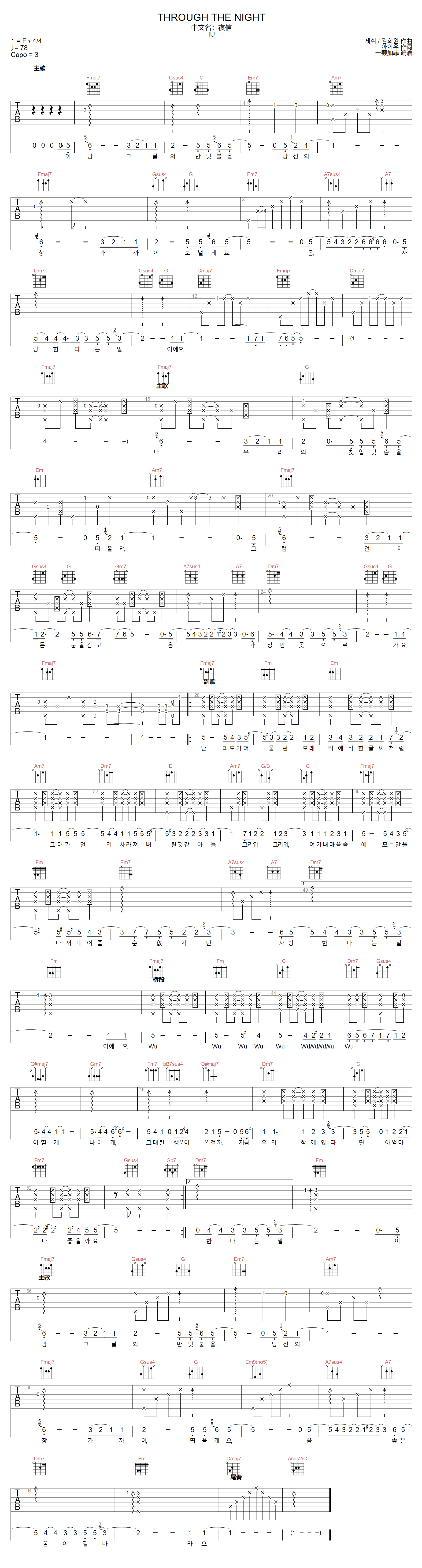 Through The Night吉他谱1