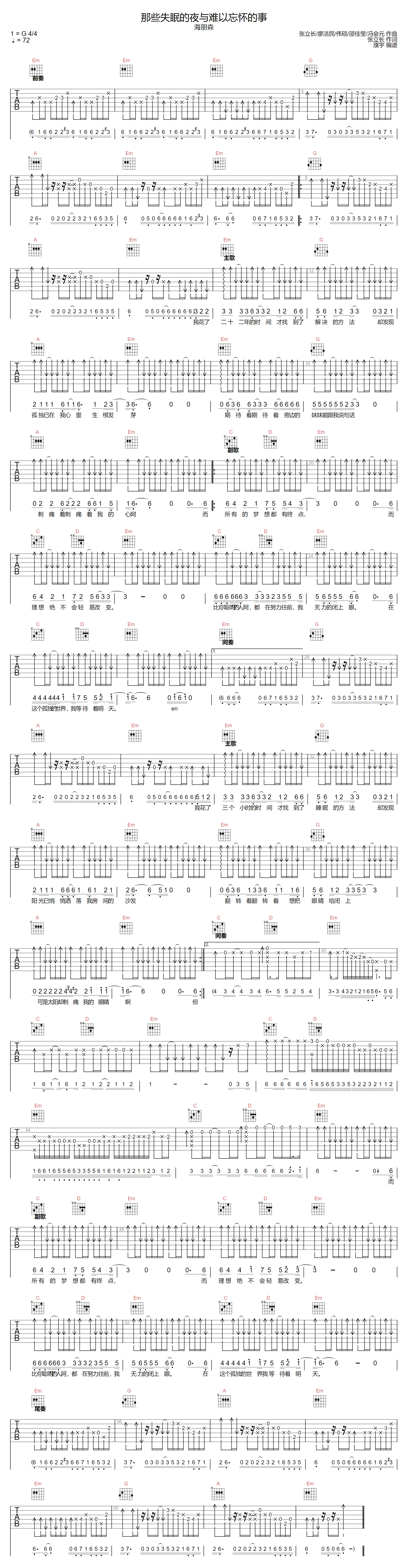 那些失眠的夜与难以忘怀的事吉他谱1
