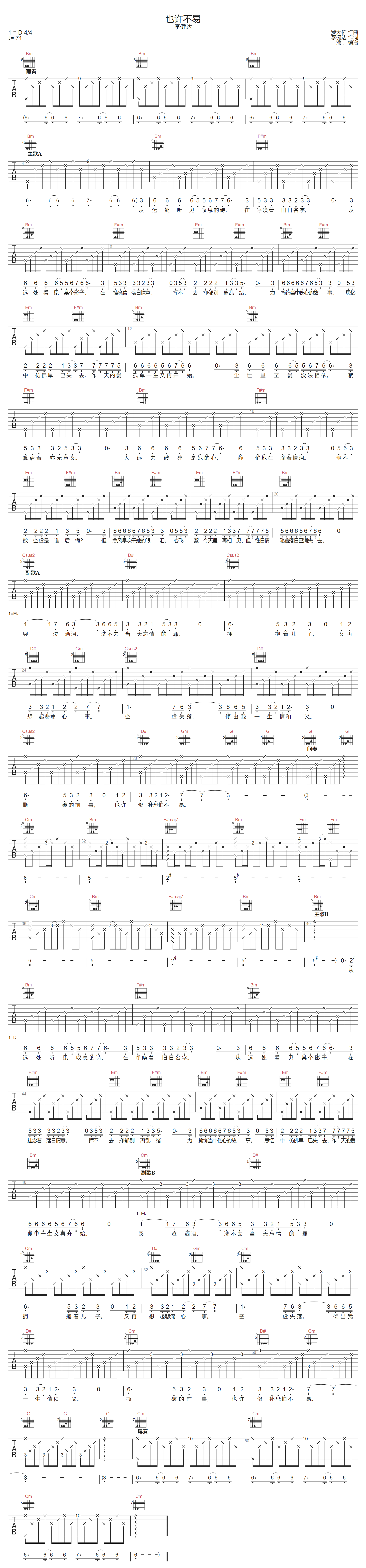 也许不易吉他谱1