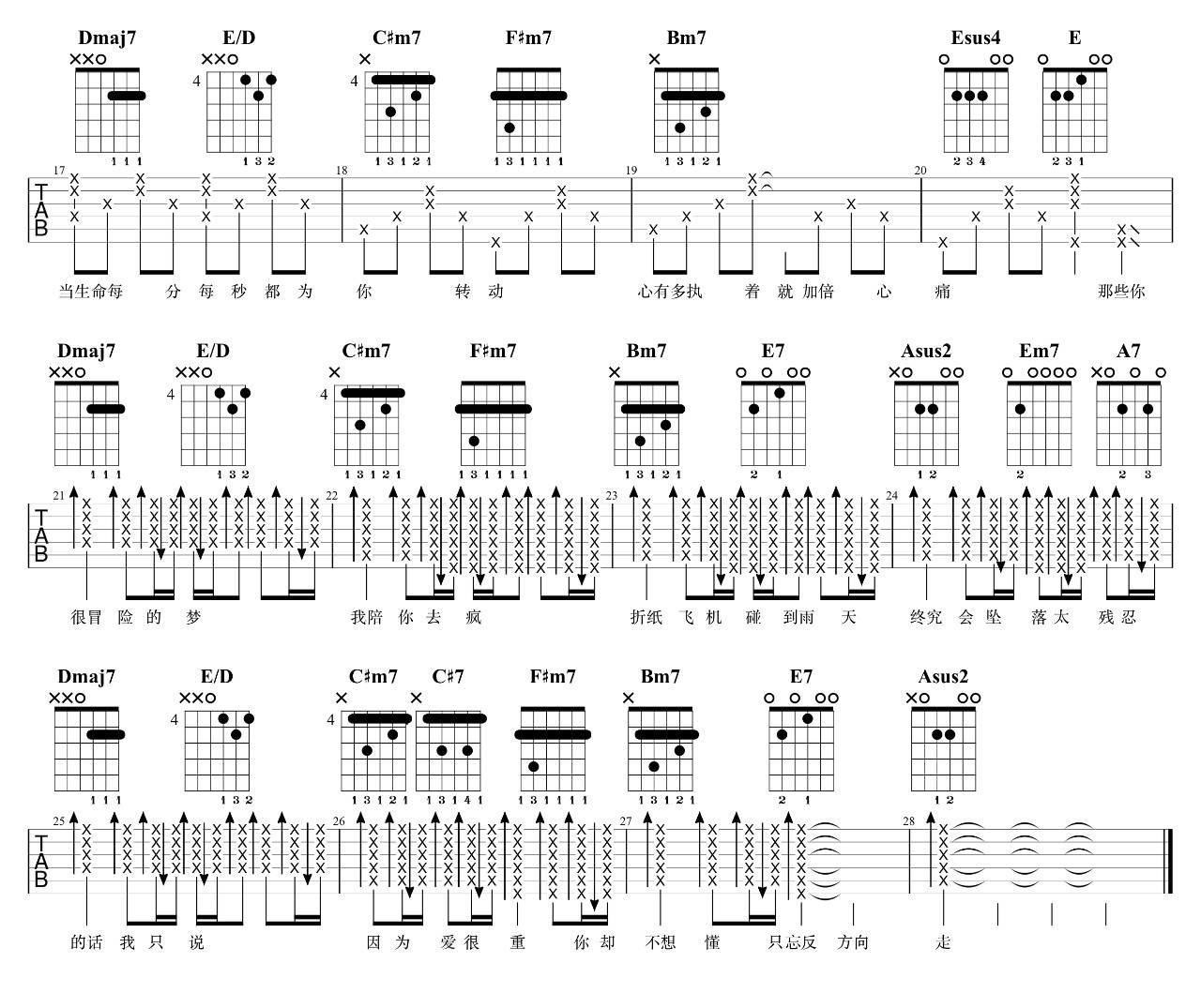 那些你很冒险的梦吉他谱_A调精选版_7t吉他教室编配_林俊杰