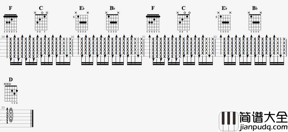 说谎吉他谱_G调附演示_7t吉他教室编配_林宥嘉