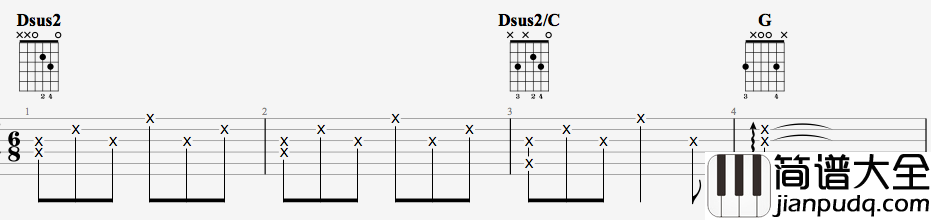 陪你度过漫长岁月吉他谱_D调精选版_7T吉他教室编配_陈奕迅