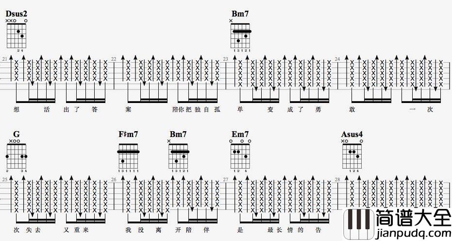 陪你度过漫长岁月吉他谱_D调精选版_7T吉他教室编配_陈奕迅