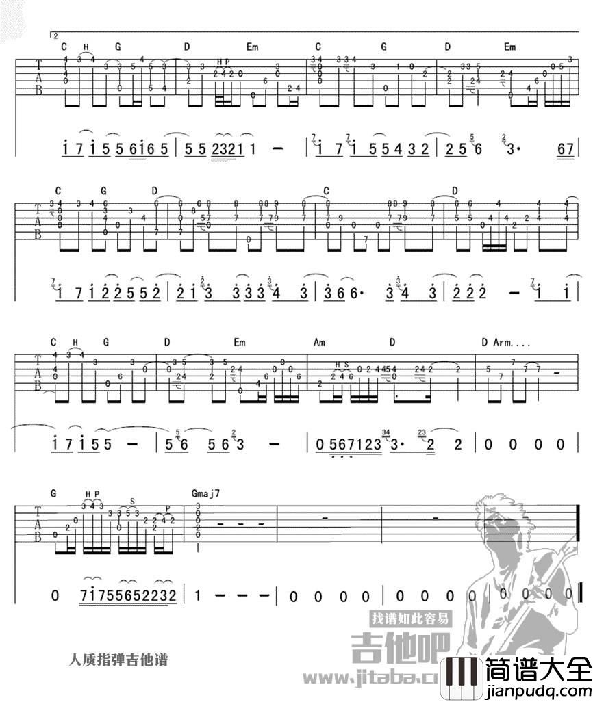 人质吉他谱_C调_吉他吧编配_张惠妹