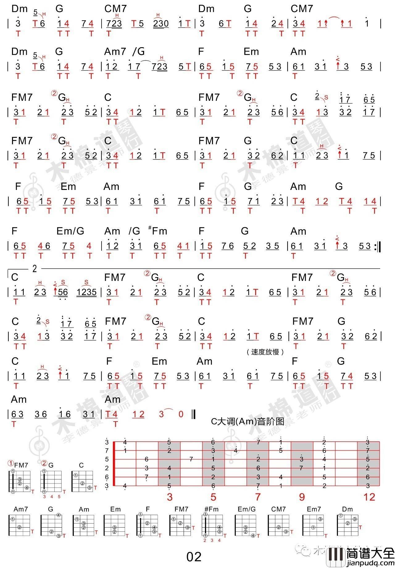奇迹的山吉他谱指弹谱_标准调弦木棉道四合一专用谱_岸部真明