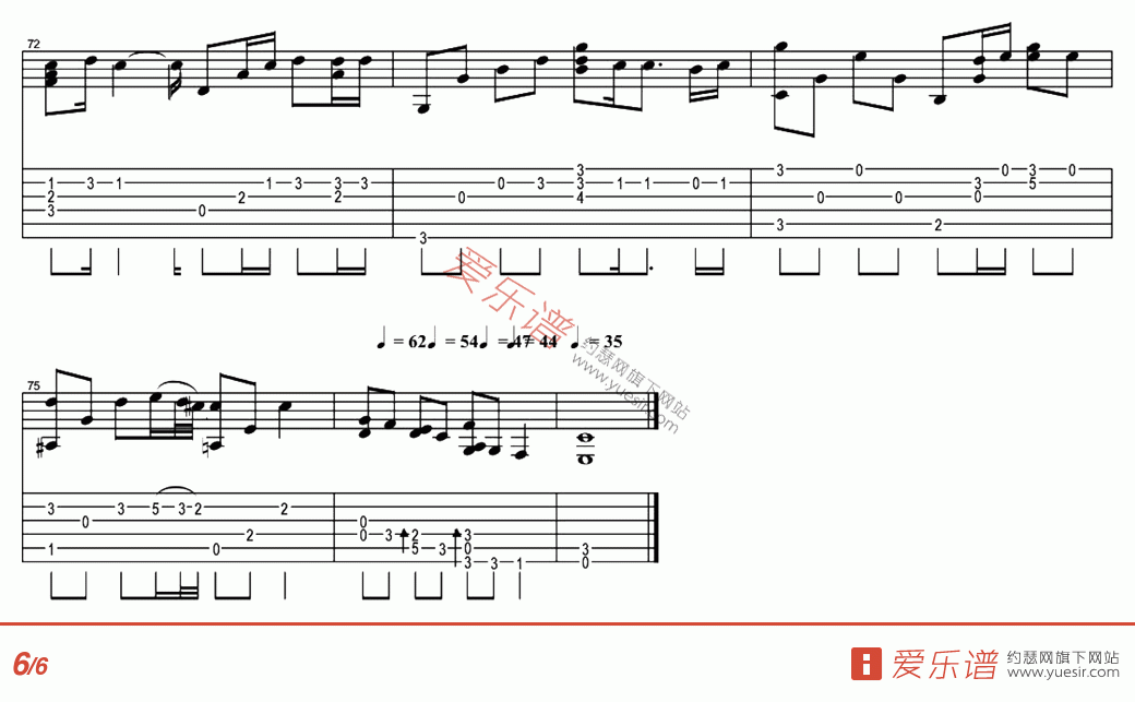 如果我变成回忆指弹谱_六线谱_爱乐谱编配_Tank