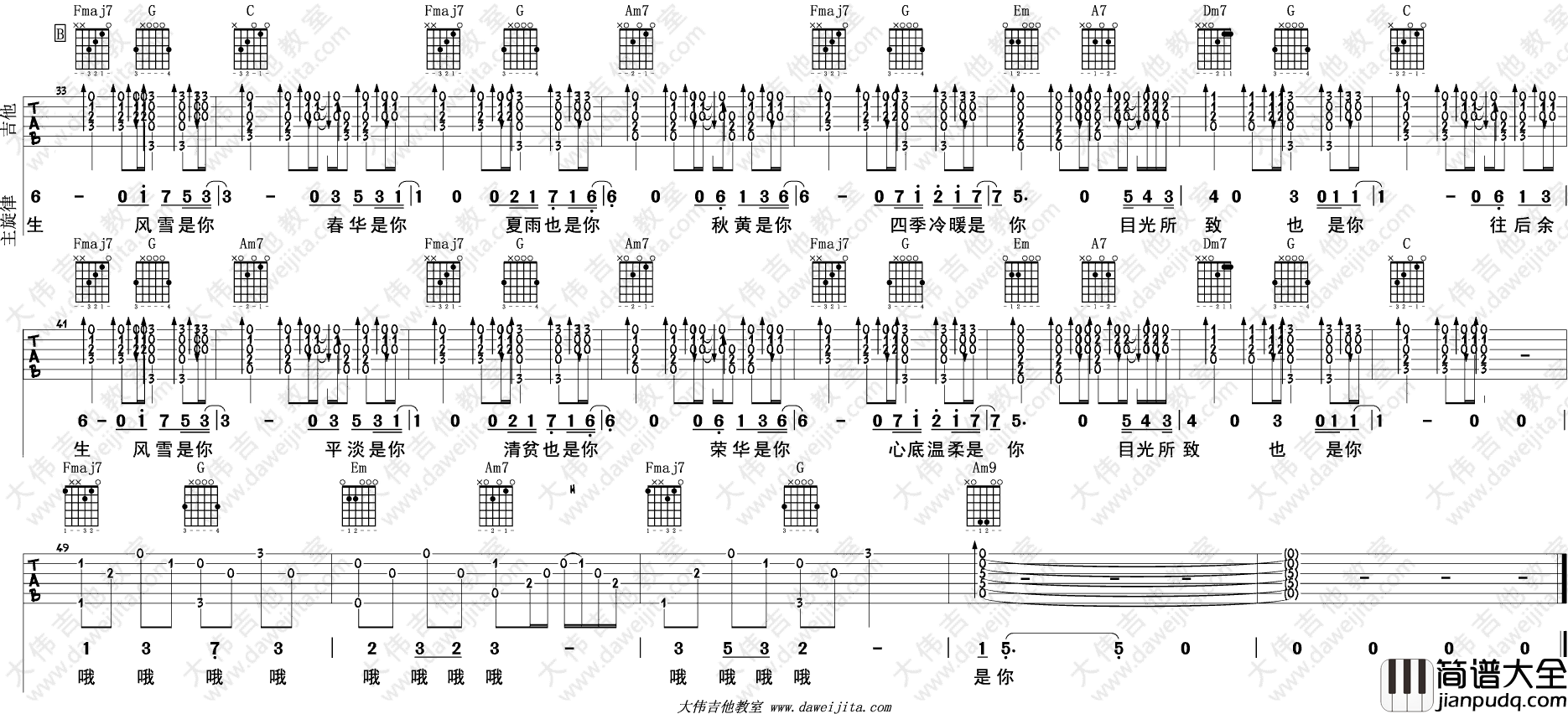 往后余生吉他谱_C调附教程_大伟吉他教室编配_马良