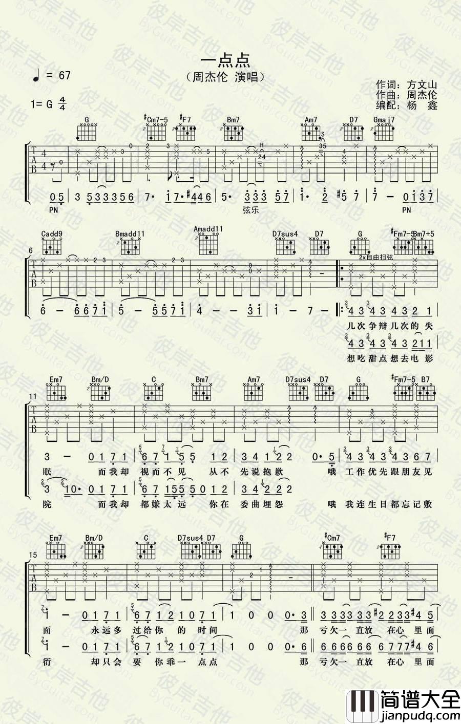 一点点吉他谱_G调_彼岸吉他编配_周杰伦