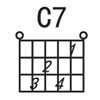 C7和弦图